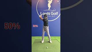 釋放練習 #louisgolf #golflesson #golfvideo #高爾夫球教學 #高爾夫教練 #擊球手感