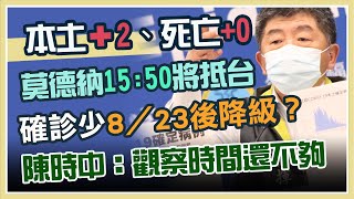 【完整版】今日新增本土2例、死亡0例   指揮中心最新說明(20210815/1400)｜94要客訴