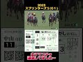 競馬 スプリンターズs ママコチャ 川田将雅