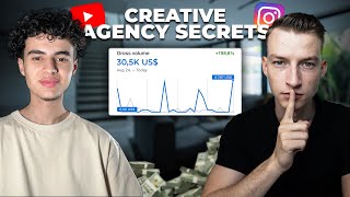 How To Scale A Content Agency Beyond $30,000/Month in 2024 (growth advice)