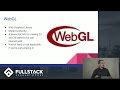 Three.js Tutorial - A Demo of How the Three.js Library Works