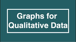 Graphical Summaries of Qualitative Data