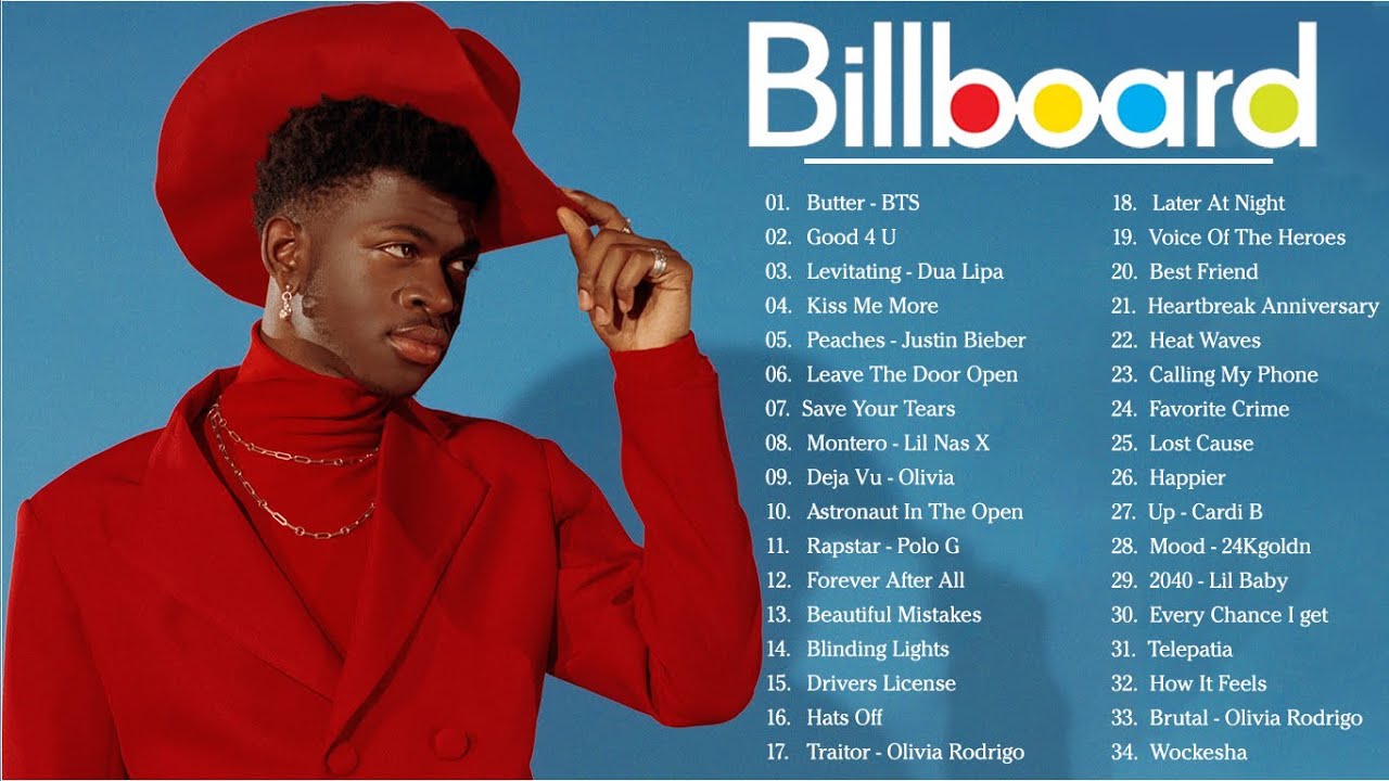 Billboard This Week - Billboard Top Hits - Billboard Hot 100 - Top 40 ...