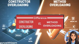 Class-22 Constructor Overloading vs. Method Overloading: The Ultimate Comparison🚀