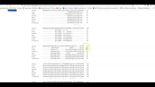 Using Clustal Omega for Multiple Sequence Alignment