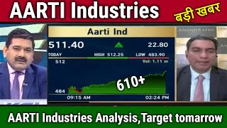 AARTI Industries share latest news,aarti industries share analysis anil singhvi,target tomorrow,