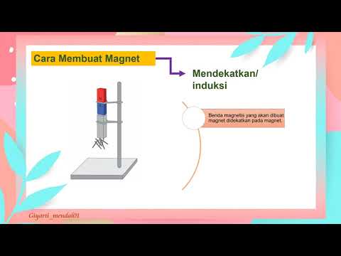 KEGUNAAN MAGNET || CARA MEMBUAT MAGNET || HILANGNYA SIFAT KEMAGNETAN ...