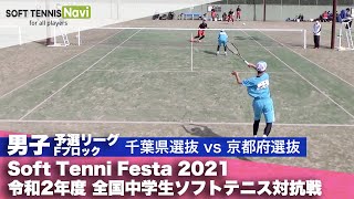 Soft Tennis Festa 2021 全国中学生ソフトテニス対抗戦/男子予選リーグFブロック3