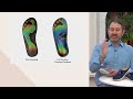 revitalign orthotic embellished penny mules siesta gem on qvc