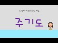 수유동교회 유초등부 영상예배20210822