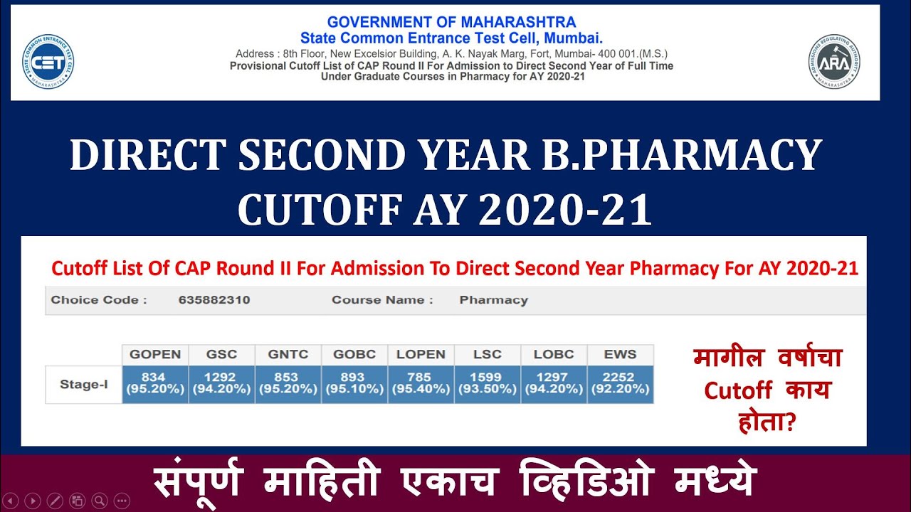 DIRECT SECOND YEAR B PHARMACY LAST YEAR CUTOFF AY 2020 Includes All B ...