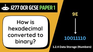 Hexadecimal to Binary | 2.4 | OCR GCSE Computer Science | J277