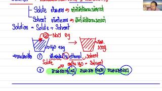 EP1  ความเข้มข้นของสารละลาย บทที่ 5 สารละลาย เคมี ม4 403