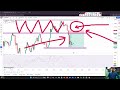 opretor trap trading strategy for beginners learn trap trading rsi trading strategy traptrading