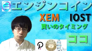 【仮想通貨ポルカドット，クアンタム，MONA,XEM,IOST,ENJ】爆上げのシグナルと爆下げシグナルを見逃すな！