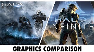Halo INFINITE VS Halo REACH - GRAPHICS COMPARISON. Bungie VS 343 studios. 10 years of change