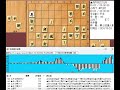 将棋対局速報▲森内俊之九段ー△森下 卓九段 第２回達人戦立川立飛杯予選1ブロック準決勝 矢倉 「主催：日本将棋連盟、特別協賛：株式会社立川立飛ホールディングス、協賛：トヨタs u0026d西東京株式会社」