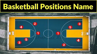 Basketball position names | basketball players position on the court | basketball players positions