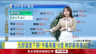 3／23 全台有雨！ 北部溫度下探「最高僅18度」 南部最高僅22度