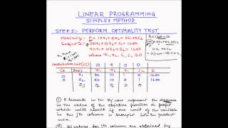 Simplex method - Step 5 - Perform optimality test