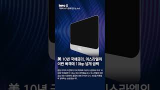 美 10년 국채금리, 이스라엘의 이란 폭격에 10bp 넘게 급락