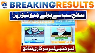Election 2024: NA 71 - Sialkot | Unofficial Result on Geo News | Pakistan Election
