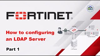 How to config an LDAP server on Fortigate