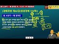 실전경매강의 1기 라방 62강 1부 편집영상 前 소유자가 現 임차인인 경매물건의 경우 현재 소유자 명의로 소유권 이전등기된 그 다음날부터 임차인의 대항력이 발생된다.