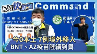 快新聞／今0本土、0死亡！　7例境外移入－民視新聞