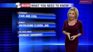 Laura Web Weather