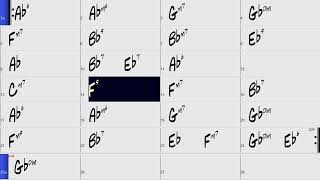 Basie Straight Ahead TENOR SOLO (changes are in concert)