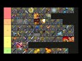 (old)Legends Re:Written |  All Weapons tier list