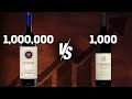 Which Wines get the Most Views? - with Dr.Matthew Horkey