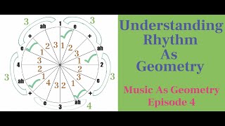 Understanding Rhythm As Geometry