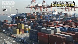 貿易赤字“過去最大”2.8兆円に 円安と資源高が影響(2022年9月15日)