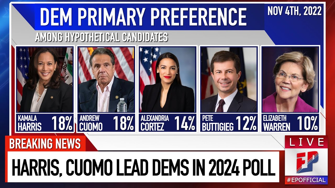 CNN Poll & Early Campaigns | 2024 Primary | EP #1 - YouTube