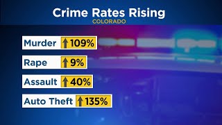 ‘Crime Tsunami’: New Study By Two Former District Attorneys Finds Colorado’s Crime Rate Worse Than O