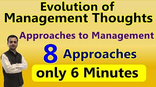 Evolution of Management Thoughts, Approaches to Management, School of Management thoughts M.Com NET