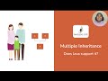 The Untold : Multiple Inheritance in Java using 