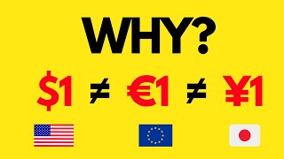Why Currencies Have Different Values?