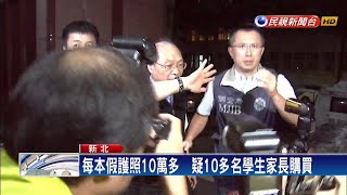 王權宏專營代辦假護照  涉及偽造特種文書罪－民視新聞