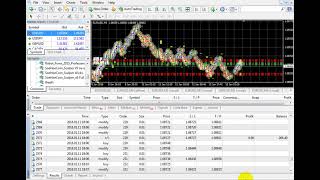 Best Forex Robot EA turn 10$ into $10 million $ in two months | Download
