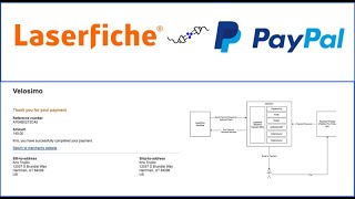 Laserfiche Forms to PayPal Payflow Pro Velosimo Integration Connector