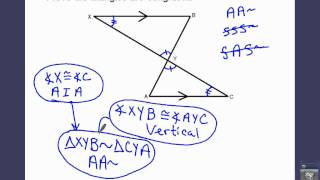 3-53 Flow Chart Proof.avi