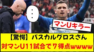 【話題】三笘同僚パスカル・グロスさんがユナイテッドキラー過ぎる件