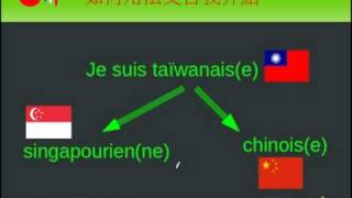 用法文自我介紹CF10 Apprendre a se presenter en francais