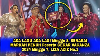 ADA LAGU ADA LAGI Minggu 8, SENARAI MARKAH PENUH Peserta GEGAR VAGANZA 2024 Minggu 7, LIZA AZIZ No.1