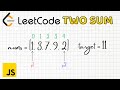 Two Sum LeetCode Solution in Java | HashMap Approach Explained | LeetCode #100daysoftechandfitness