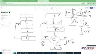 Lecture 3 (1/2): JavaScript Loops, Iteration Patterns & Array Fundamentals | NexusBerry
