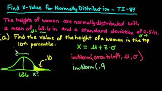 Find X Value for Normal Distribution - TI-84 Plus